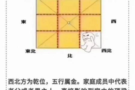 五行与宅风水