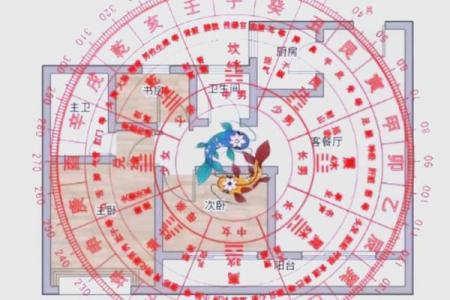 办公室怎么布局风水好有哪些小窍门