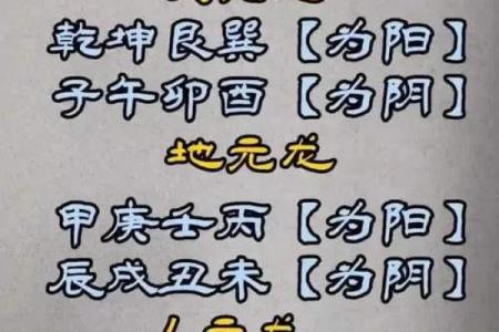 八字旬空和空亡的区别,八字旬空怎么看