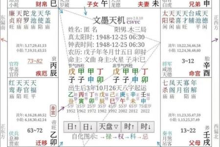 紫微斗数地支三合局有什么用,地支三合局详解
