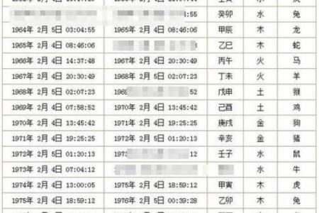 八字万年历查询