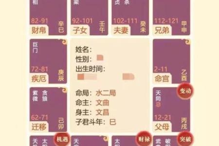 紫薇斗数怎么看流年婚期