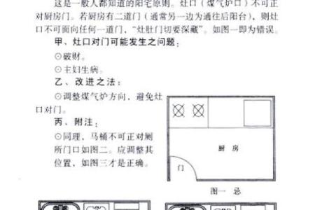 厨房风水布局详解