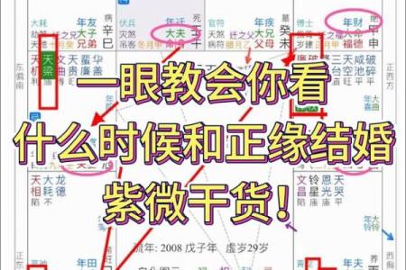 紫薇斗数死绝之地