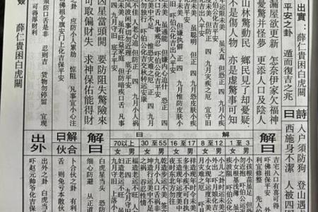 太上灵签九十二签解签全解