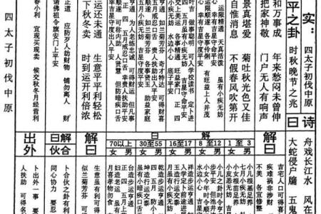玄天上帝灵签33