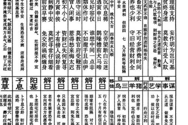 北斗娘娘灵签