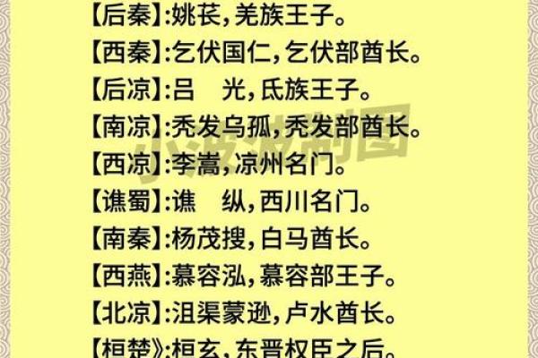 汉武帝生辰八字,刘邦生辰八字
