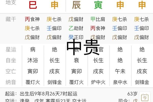 贵命八字