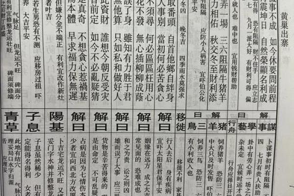 北帝感应灵签全解二十六签