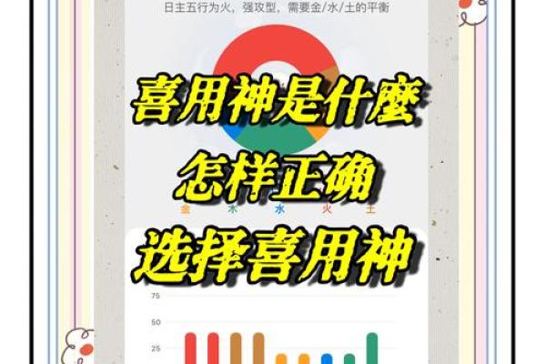 八字五行缺什么如何补？缺什么补什么？