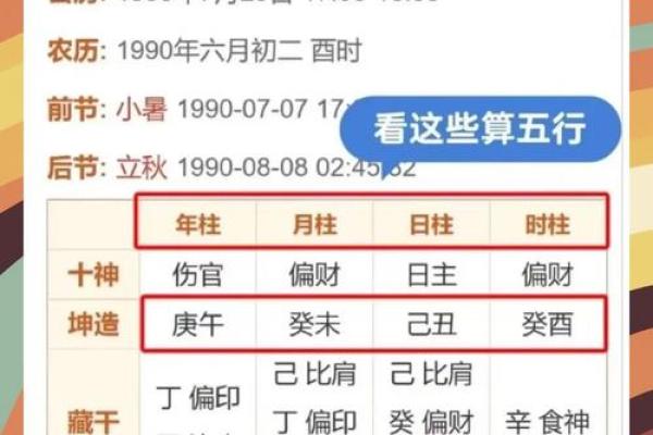 八字五行缺什么如何补？缺什么补什么？