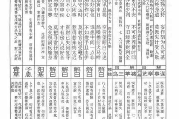 佛祖灵签19签岁君
