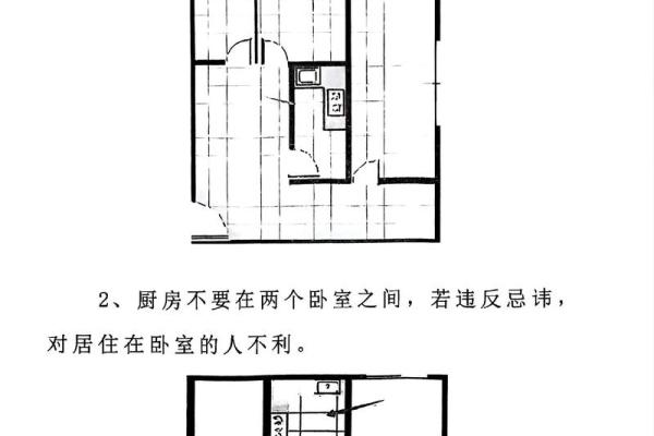 详解：五种合理的厨房风水布局