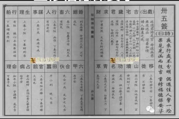 佛祖灵签45签求姻缘 佛祖灵签45签好吗？
