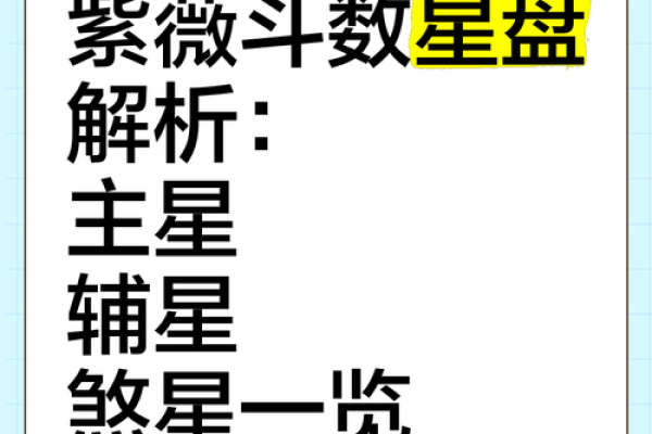 紫薇斗数煞星