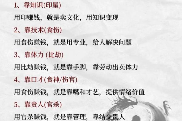 八字命理知识书籍推荐