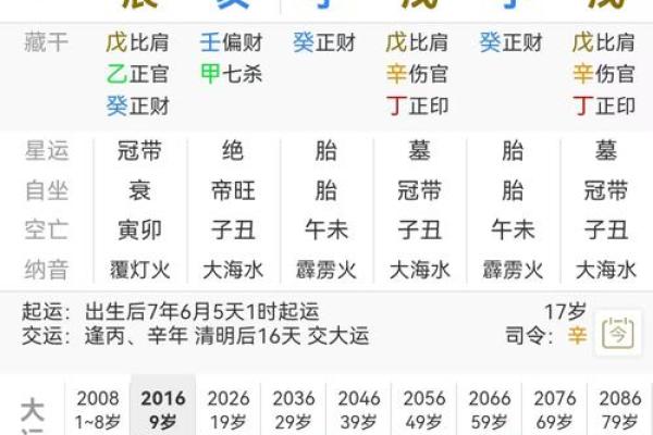 八字很准