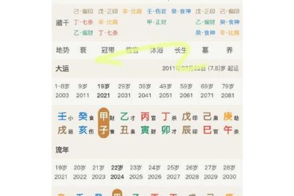 八字偏弱八字喜土