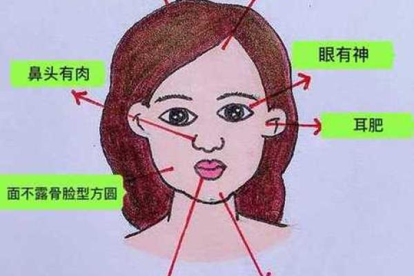 算命说旺夫真的旺夫吗