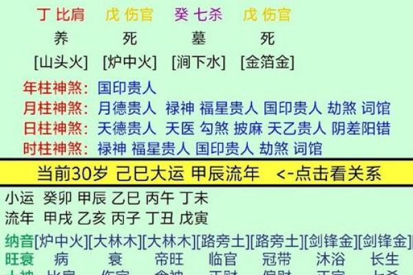 八字不得令
