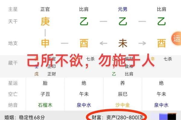 八字排盘易卜,四柱八字排盘详解析