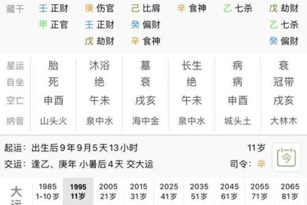 威海经区算命