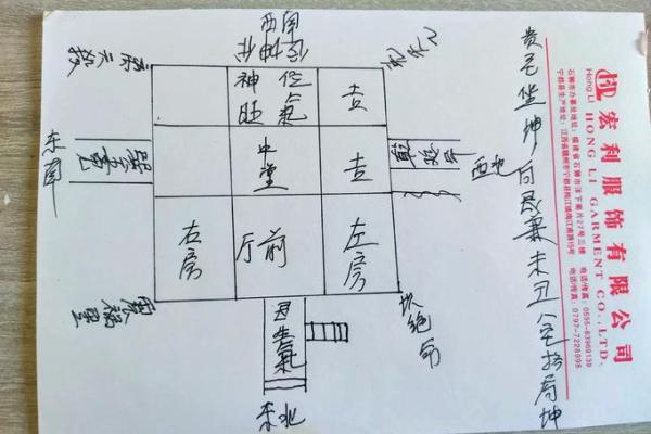 风水与生态建筑学由什么关系？