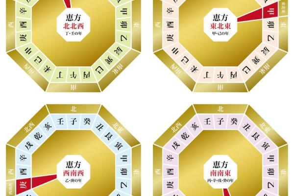 八字喜土,八字喜土是不是缺土