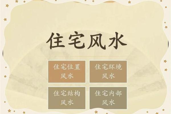 厕所风水：这样做，让你不漏财