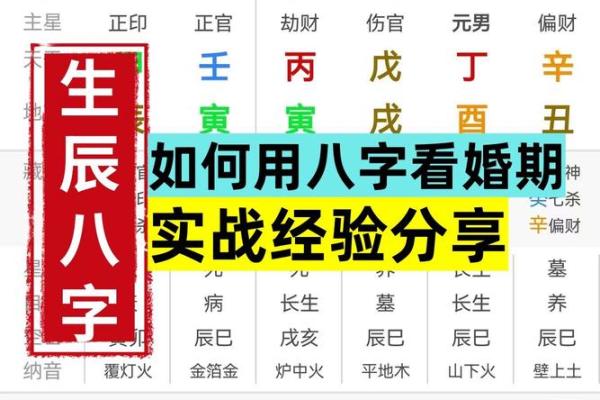 测八字结婚时间，早婚晚婚具体判断依据，命局的引动婚姻的情况