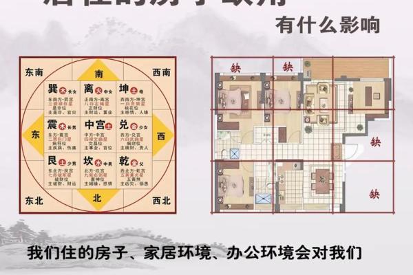 房屋环境风水禁忌，看看如何选择好风水的住宅！