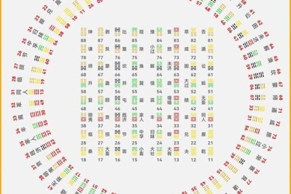 算八字是迷信？还是巧合？