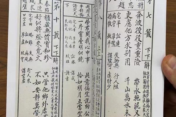 观音灵签第65签事业