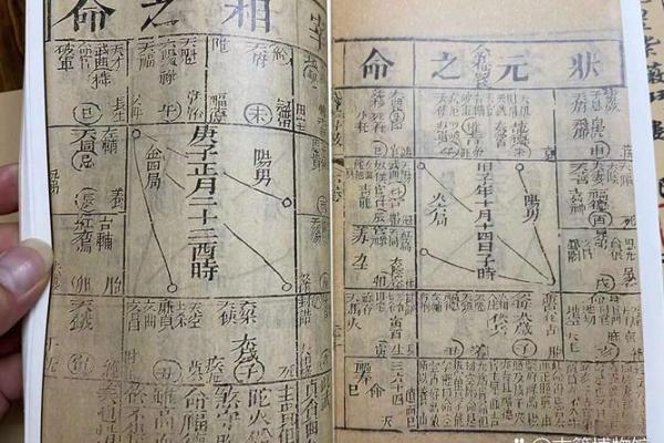 1986年紫薇斗数