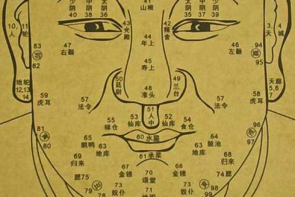 男人脸部有痣,算命你运势好坏 男人脸部有痣,算命你运势好坏