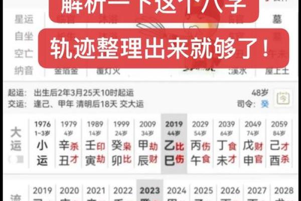 八字批命核心诀窍与进阶方法论