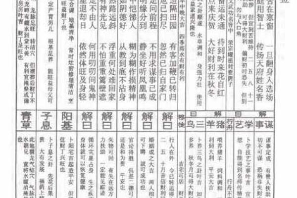 普贤灵签40签解签