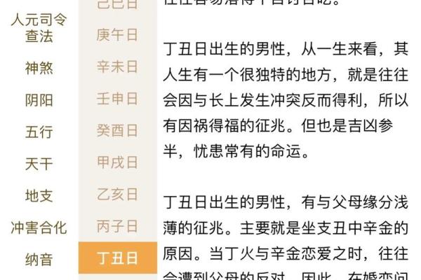八字婚姻案例
