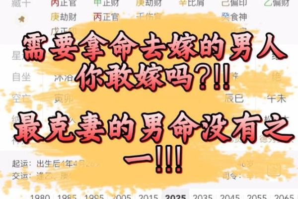 八字婚姻案例