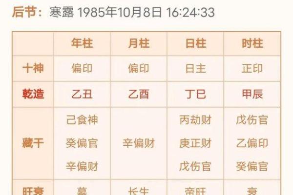八字三财
