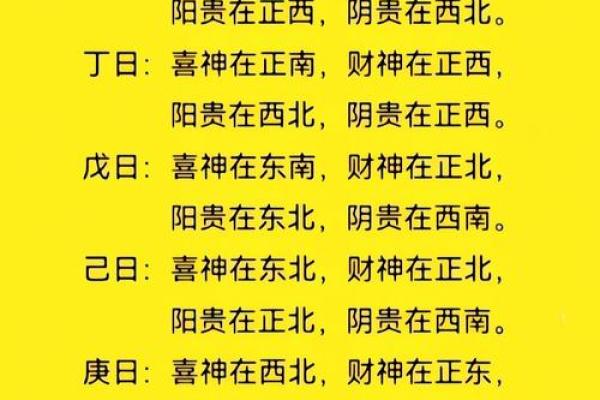 八字算喜神