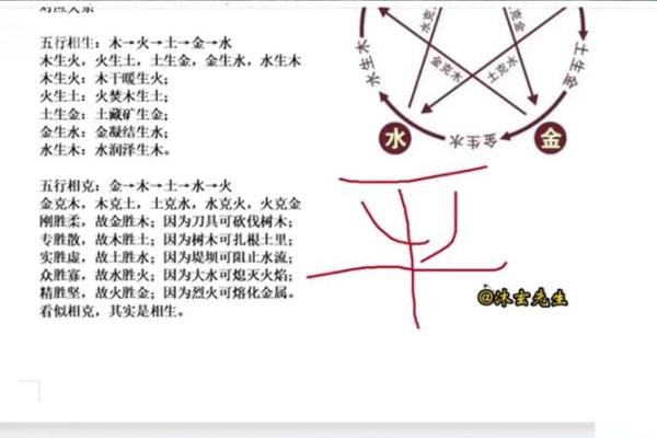 八字反推排盘，什么是八字反推？