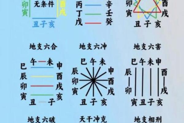 免费算八字看一生运程 看你的孩子学业是如何