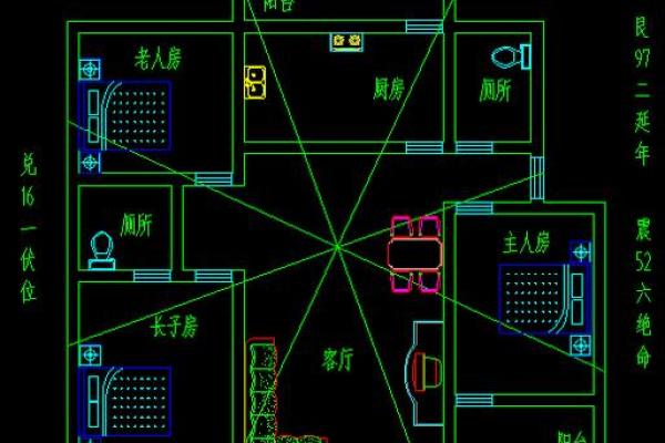 排间房子风水