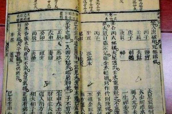 八字测子嗣
