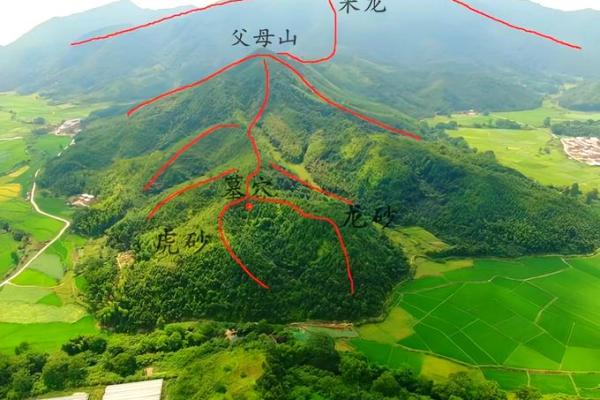 风水学中什么朝向的墓最好