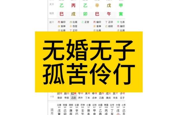 母凭子贵 八字分析 这些八字的女人注定可享大福