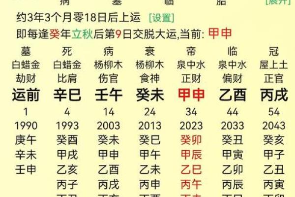 八字通关