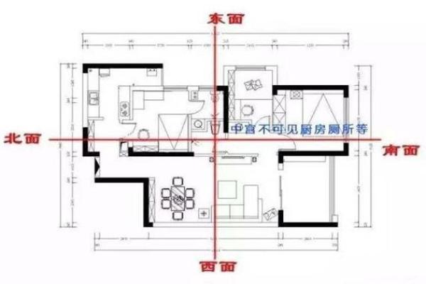 卖房子的风水局怎么摆